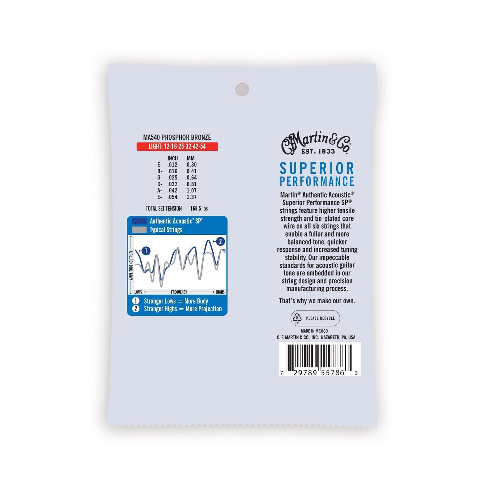 Martin Authentic Acoustic SP Phosphor Bronze 12-54 Light Acoustic Guitar Strings - Fair Deal Music