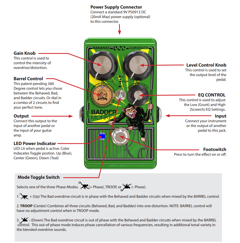 DOD Badder Monkey Overdrive Pedal - Fair Deal Music