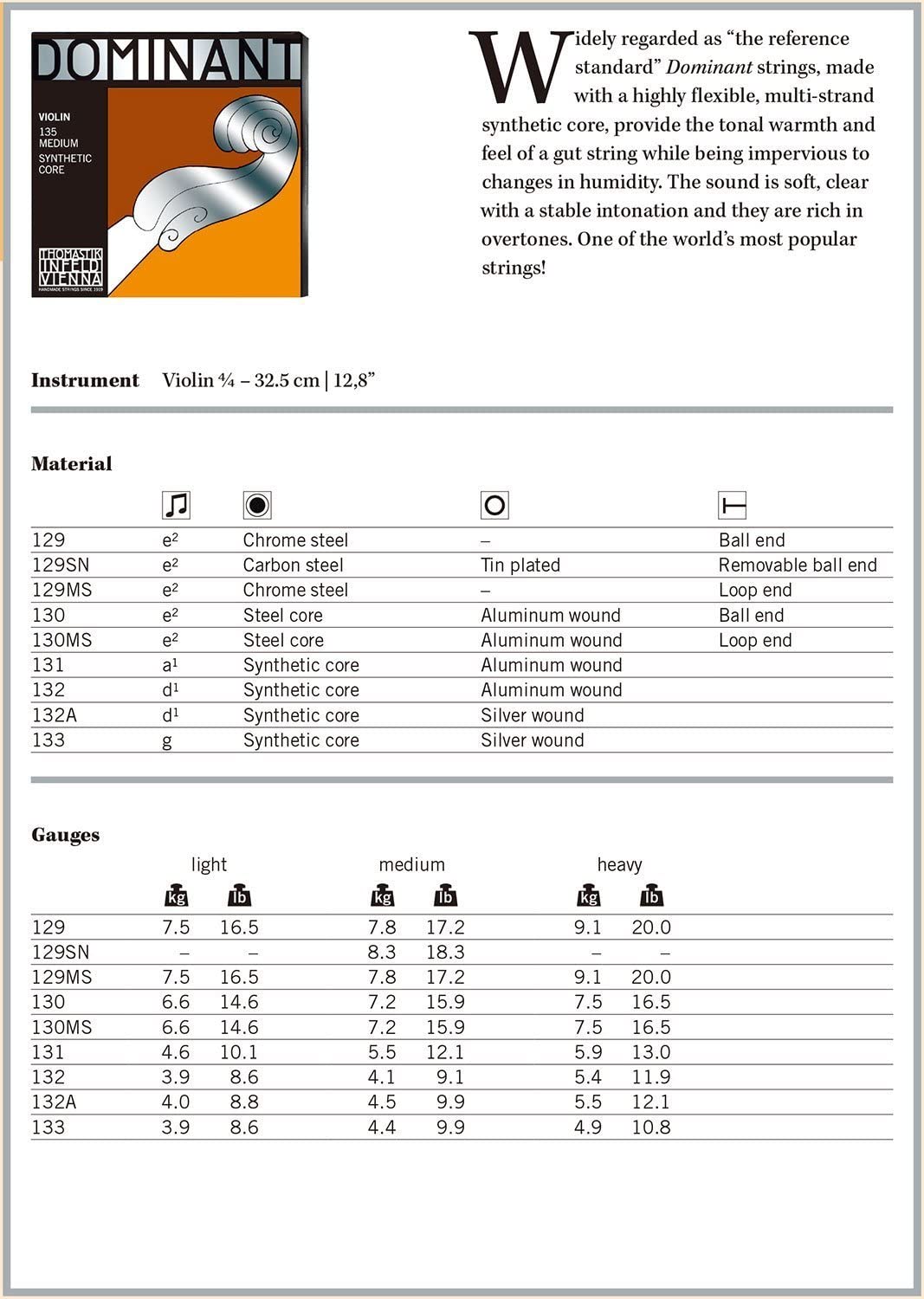 Dominant 135 4/4 Size Violin Strings - Set of 4 - Fair Deal Music