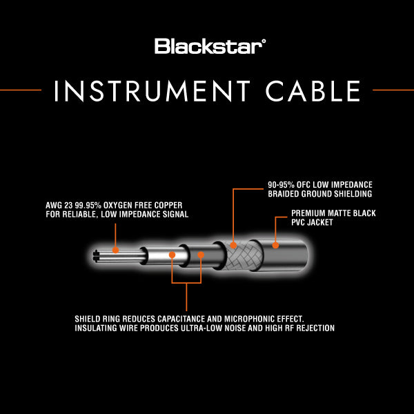 Blackstar Standard 1.5m Instrument Cable - Fair Deal Music