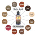 Music Nomad Premium Guitar Care System - 5pc - Fair Deal Music