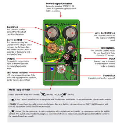 DOD Badder Monkey Overdrive Pedal - Fair Deal Music