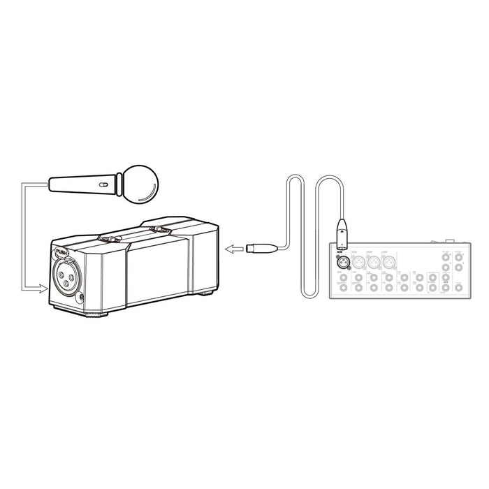 Xvive Portable Phantom Power Supply - Fair Deal Music
