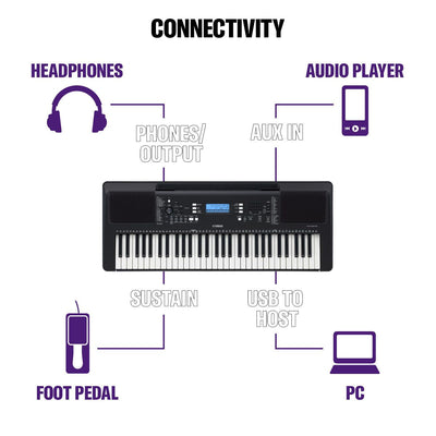 Yamaha PSR-E383 Portable Keyboard (Used) - Fair Deal Music