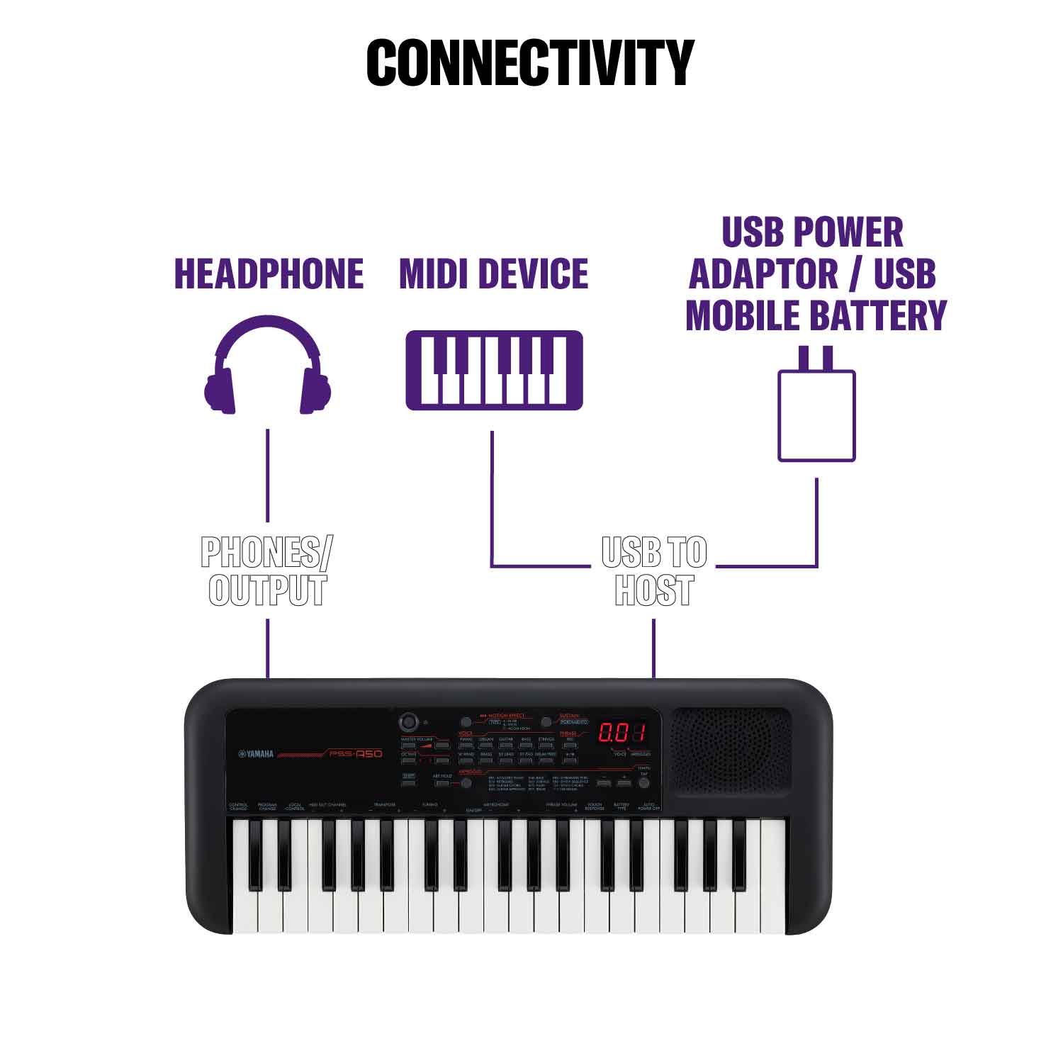 Yamaha PSS-A50 Keyboard with Mini Keys - Fair Deal Music